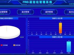 RFID層定位管理系統(tǒng)界面