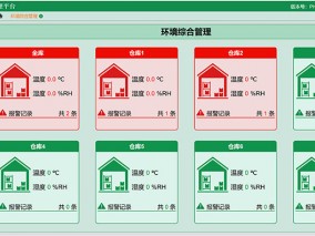 環(huán)境管理界面