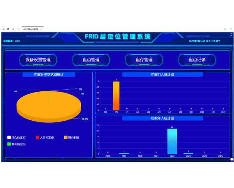 RFID層定位管理系統(tǒng)