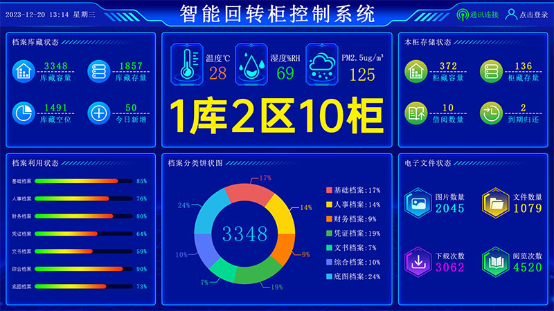 數(shù)據(jù)顯示界面