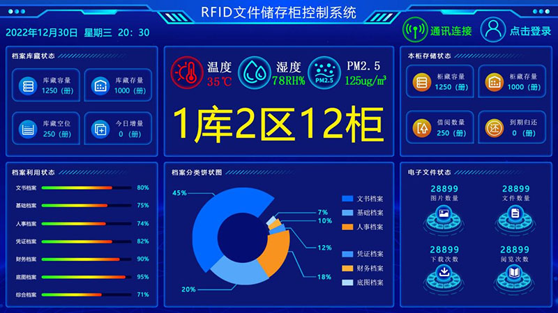 數(shù)據(jù)顯示界面