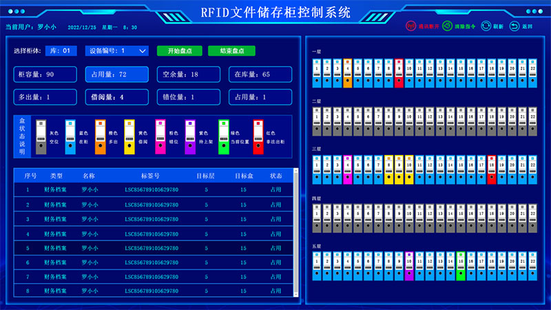 盤點界面