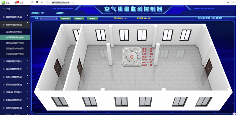 空氣質(zhì)量監(jiān)測控制器管理