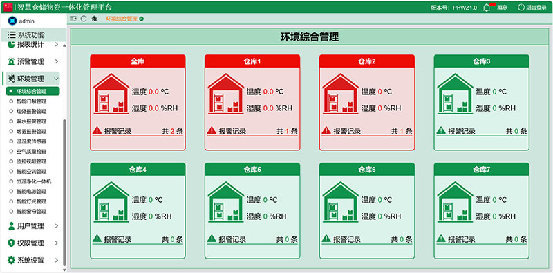 環(huán)境管理界面