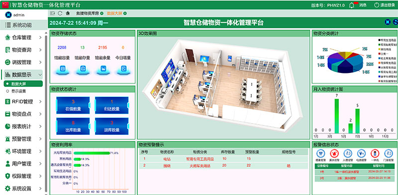 數(shù)據(jù)展示界面