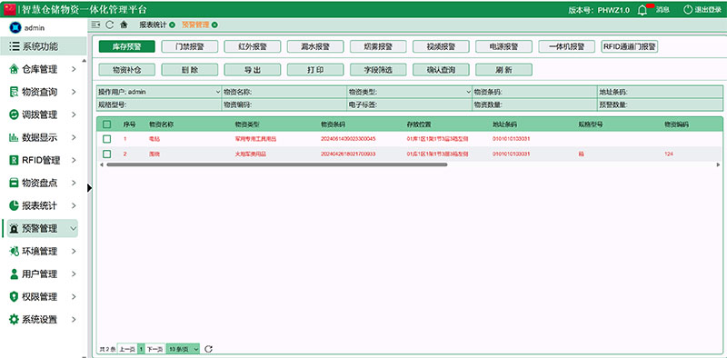 預警管理界面