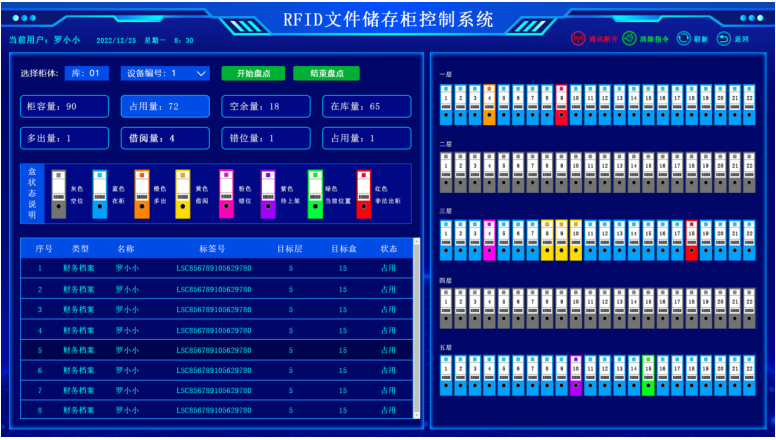 RFID智能文件柜